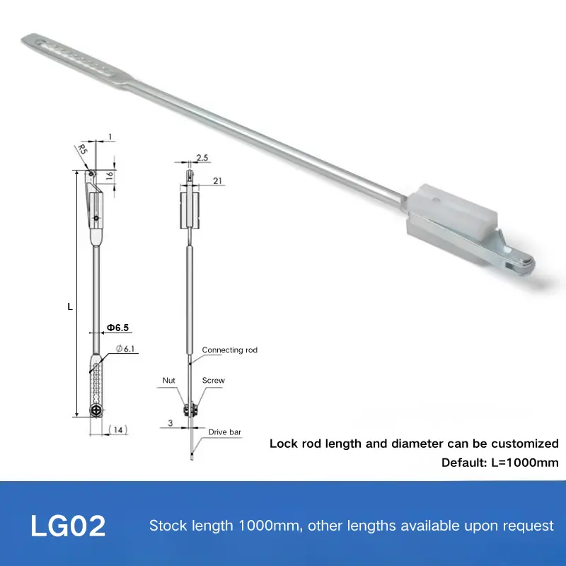 Hardware Handle ที่ฉันเลือกจะช่วยเพิ่มความน่าเชื่อถือและลดต้นทุนทั้งหมดได้หรือไม่
